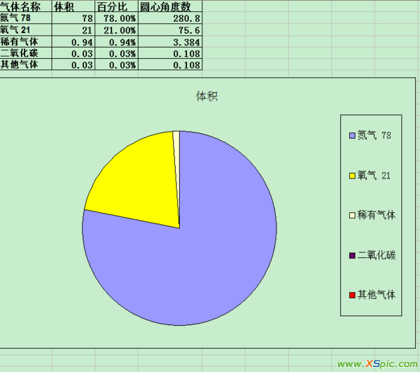 选择空气负离子机一定要认准小粒径专利技术